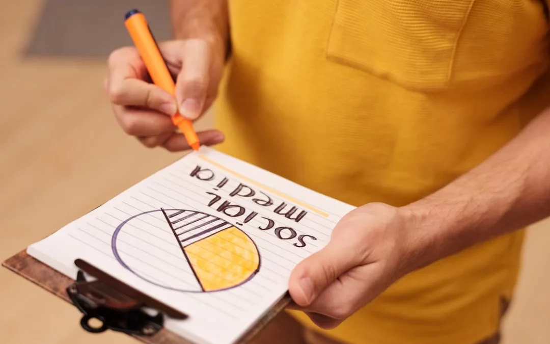 Social Media Success