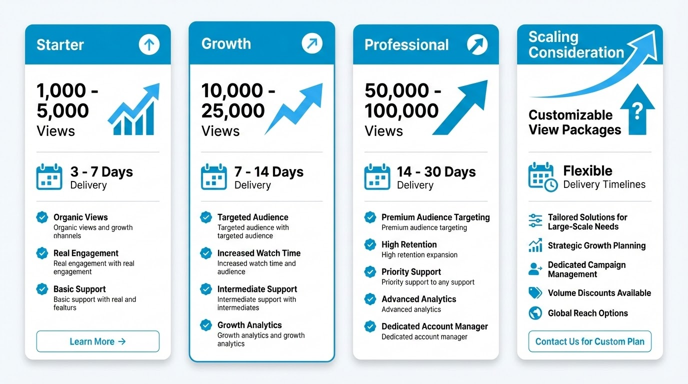 UK-specific considerations for YouTube view purchases
