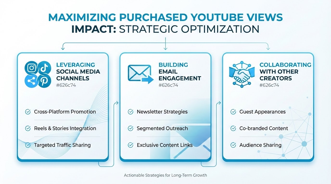 Common mistakes that damage YouTube channel growth