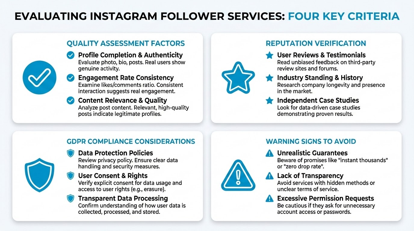 Strategies for maximising Instagram follower growth results