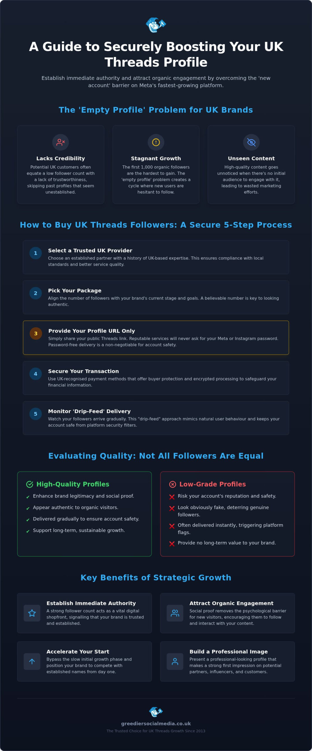 Buy Threads Followers UK: The 2026 Guide to Building Social Proof