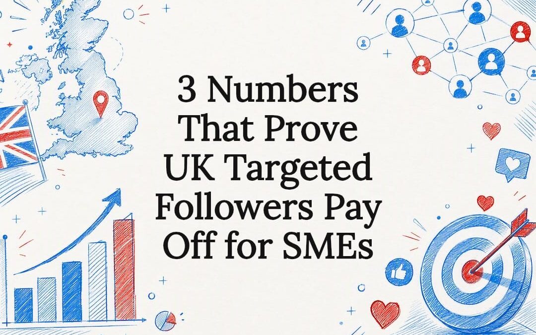 3 Numbers That Prove UK Targeted Followers Pay Off for SMEs