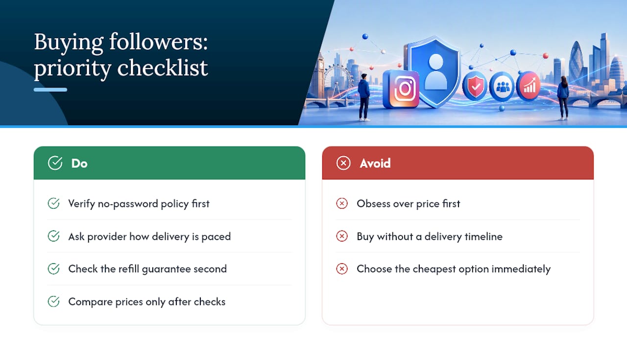 What conventional advice gets wrong about buying followers — overview diagram