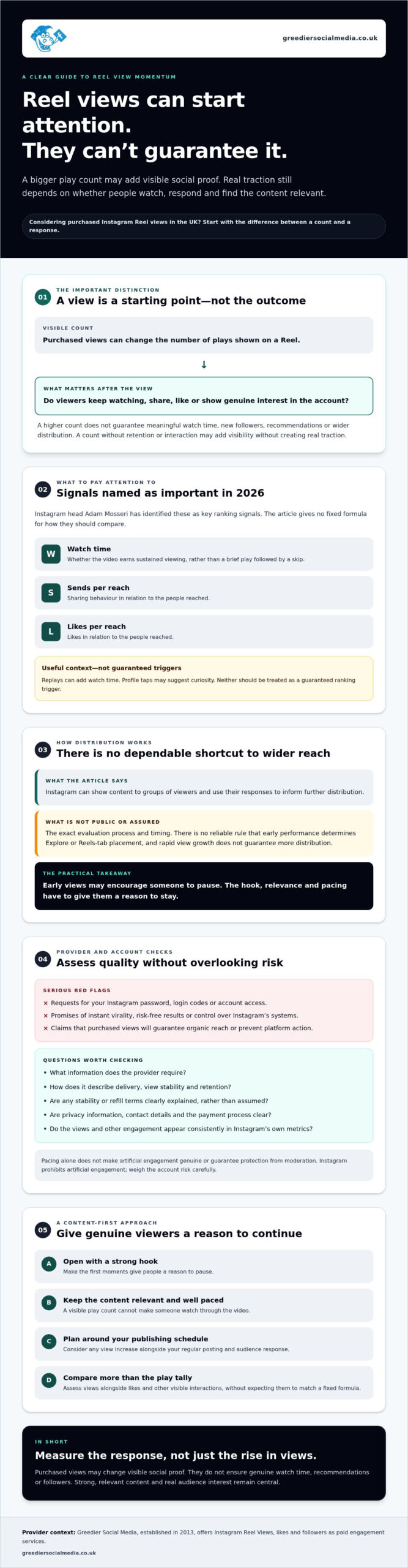 Buy Instagram Reel Views UK: The Strategic 2026 Growth Guide