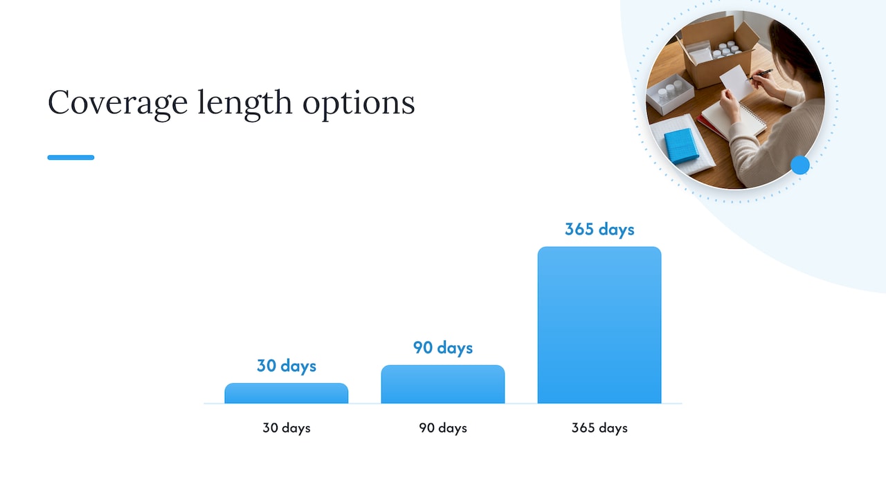 Checklist: what to check in terms and at checkout — overview diagram