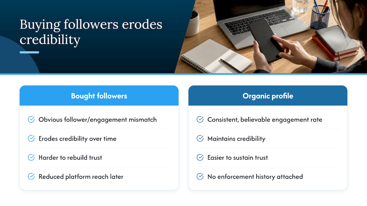 Long-term consequences for account credibility and trust — overview diagram