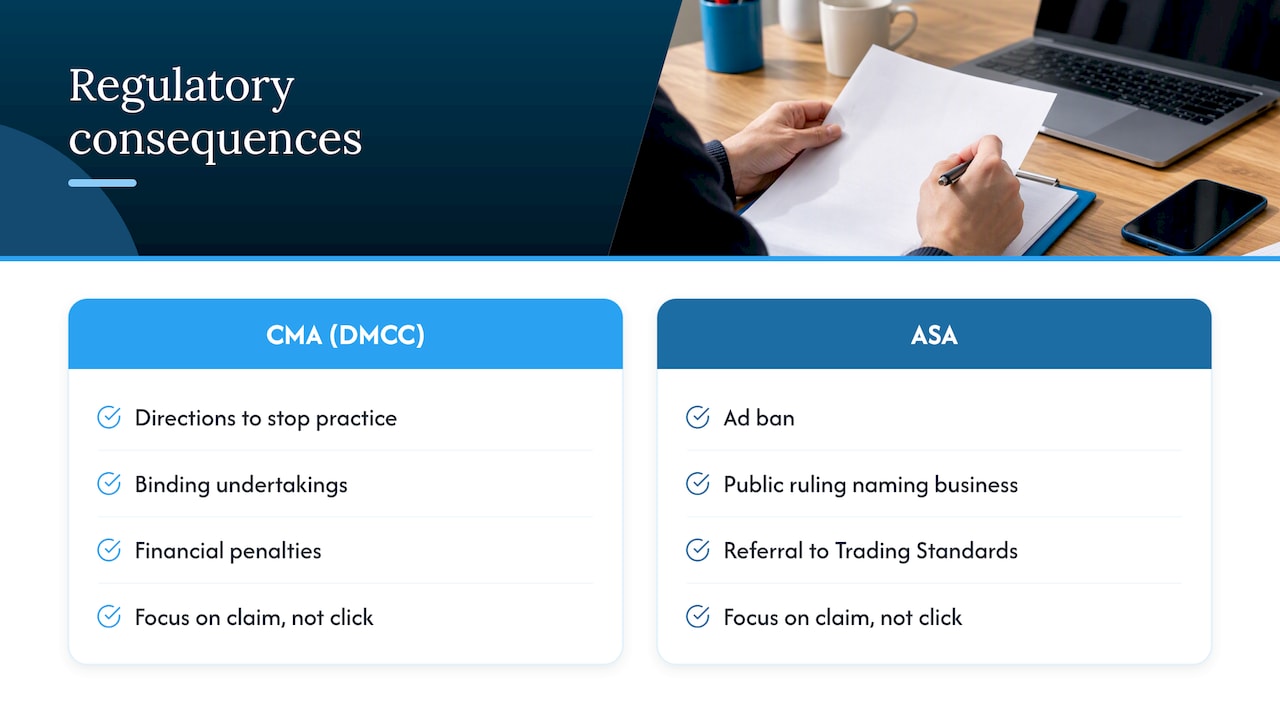 What non-compliance can cost a UK business — overview diagram
