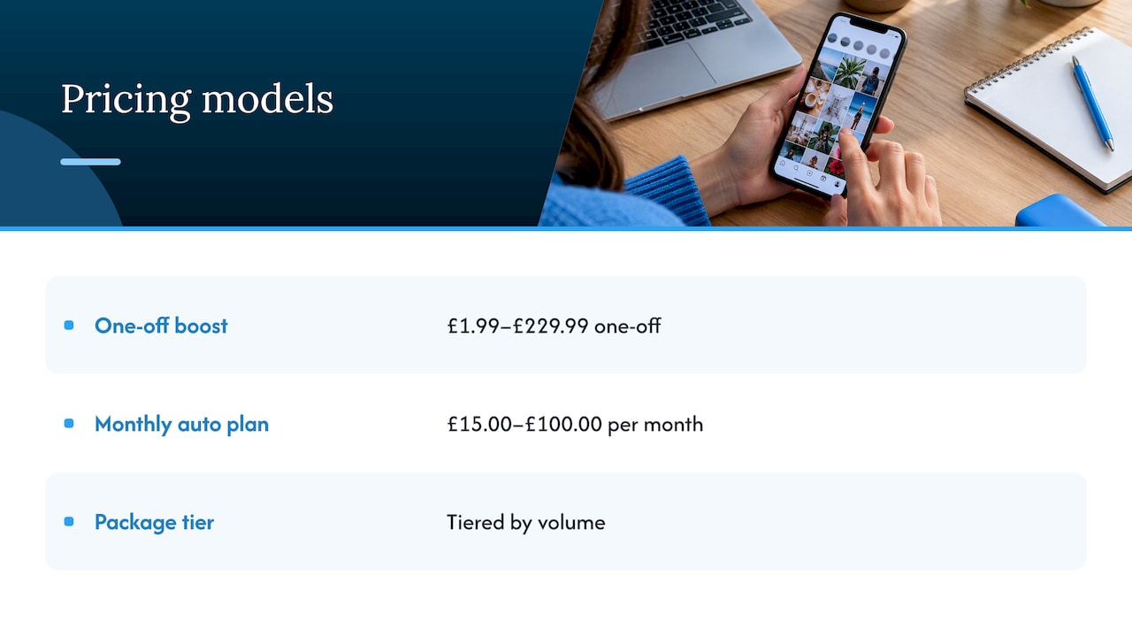 Three Instagram service pricing models