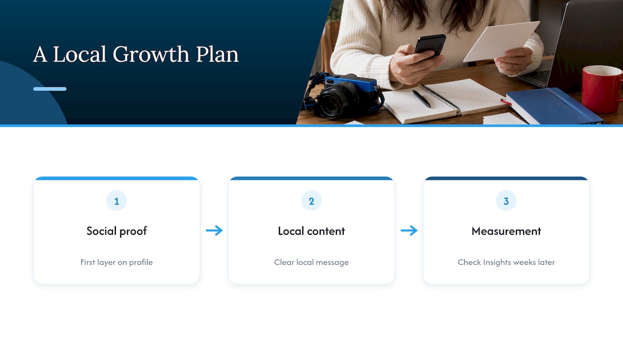 Our perspective — overview diagram