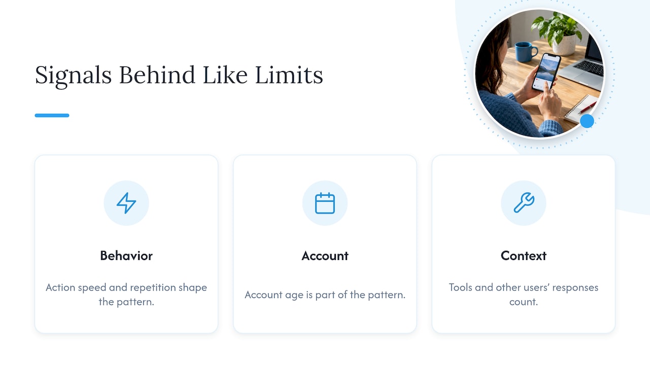 Five signals Instagram may use to assess activity