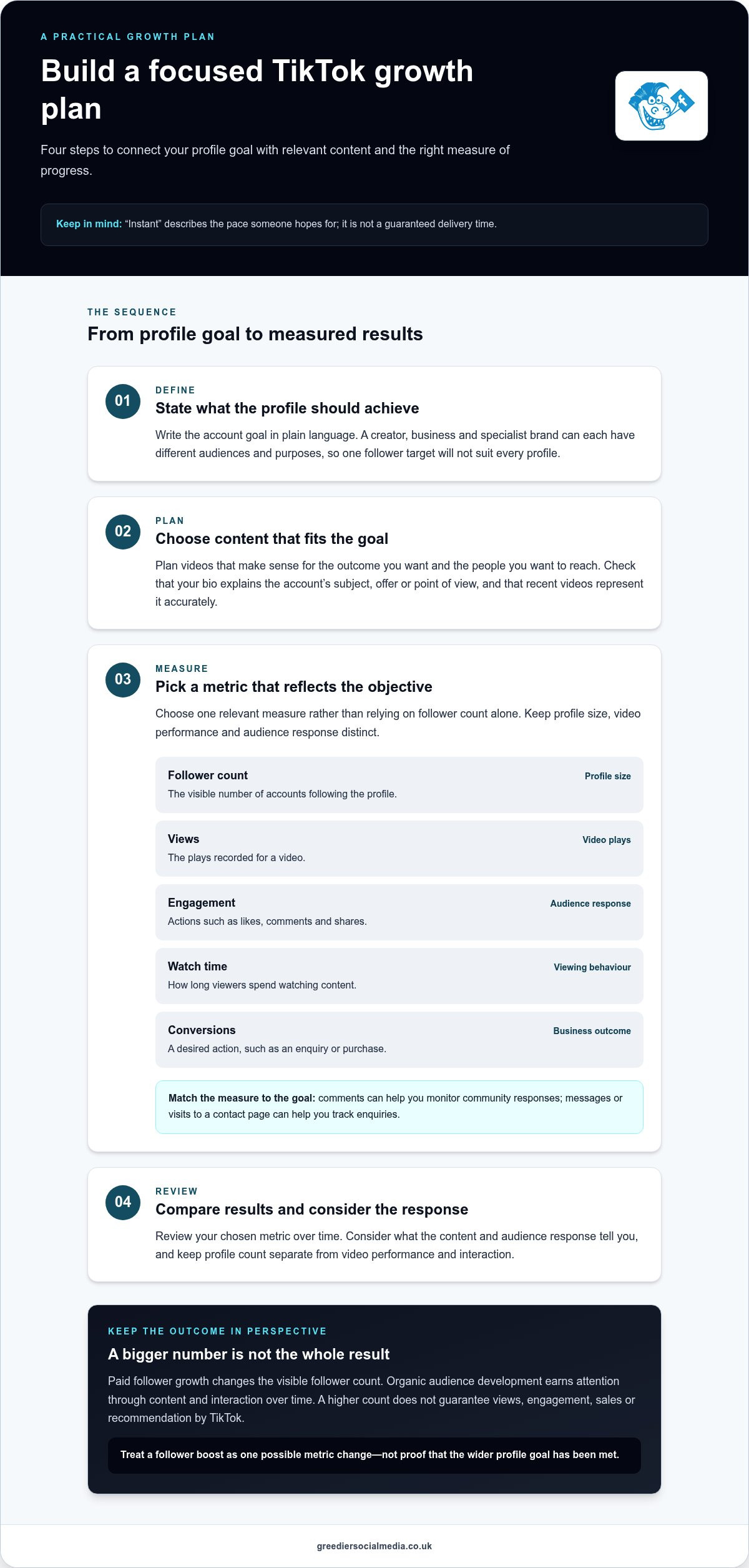 Instant TikTok Followers UK: What to Know Before You Order in 2026
