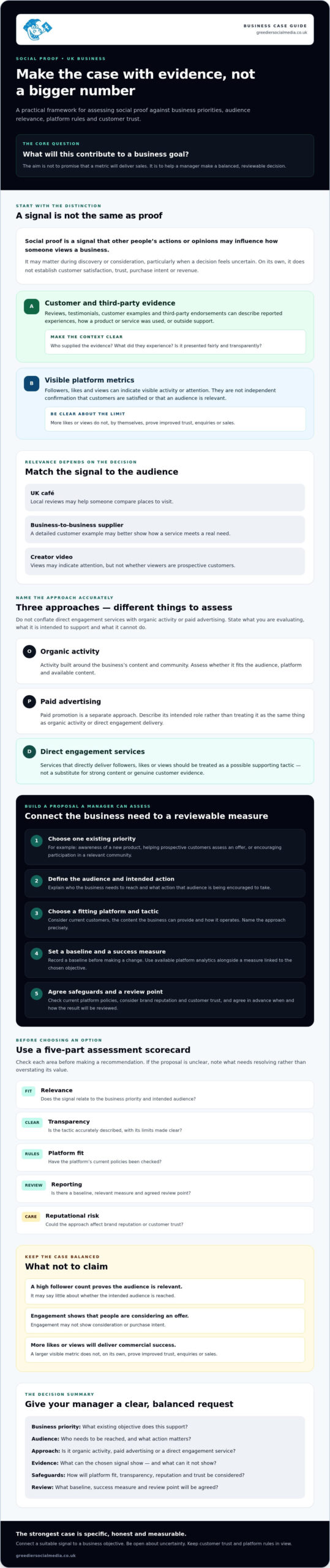 How to Pitch Social Proof to Your UK Boss