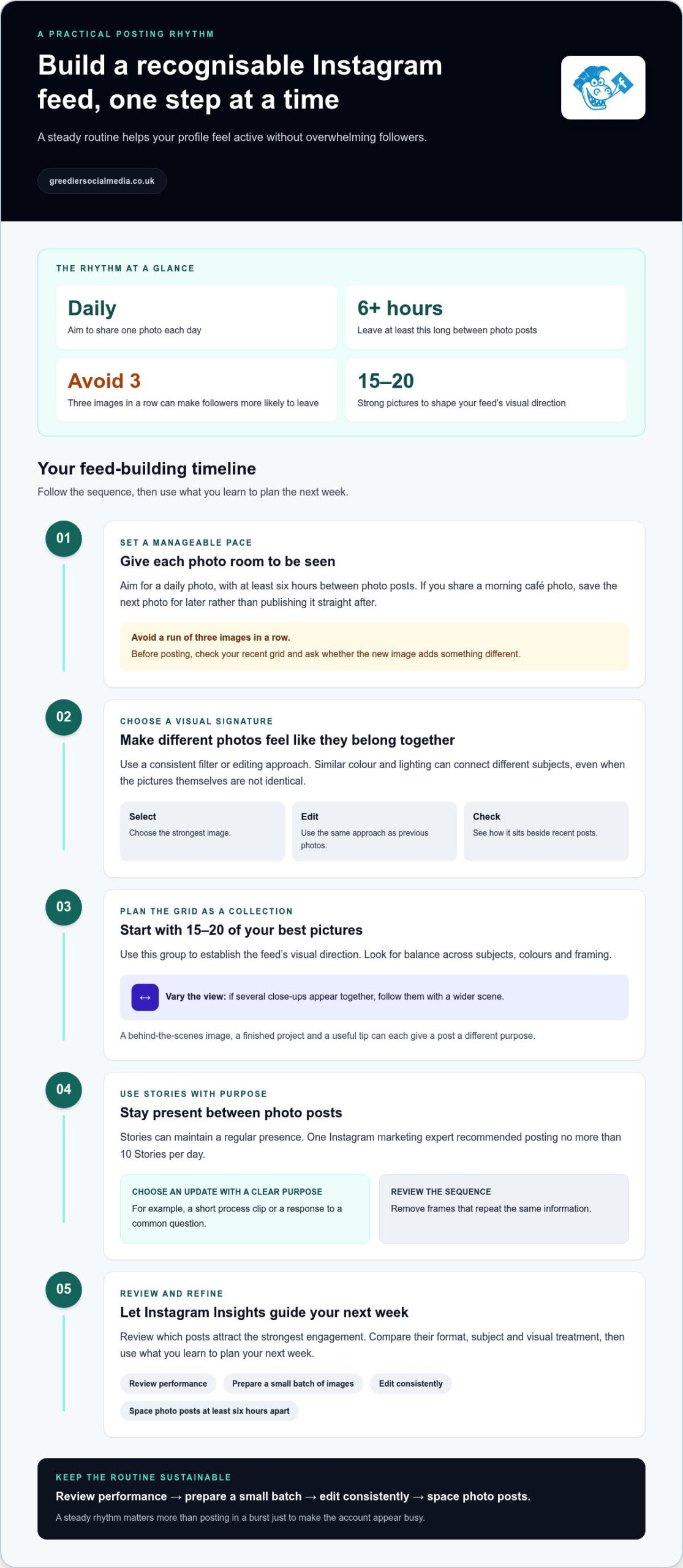 How to Look Popular on Instagram Through Consistent Posting
